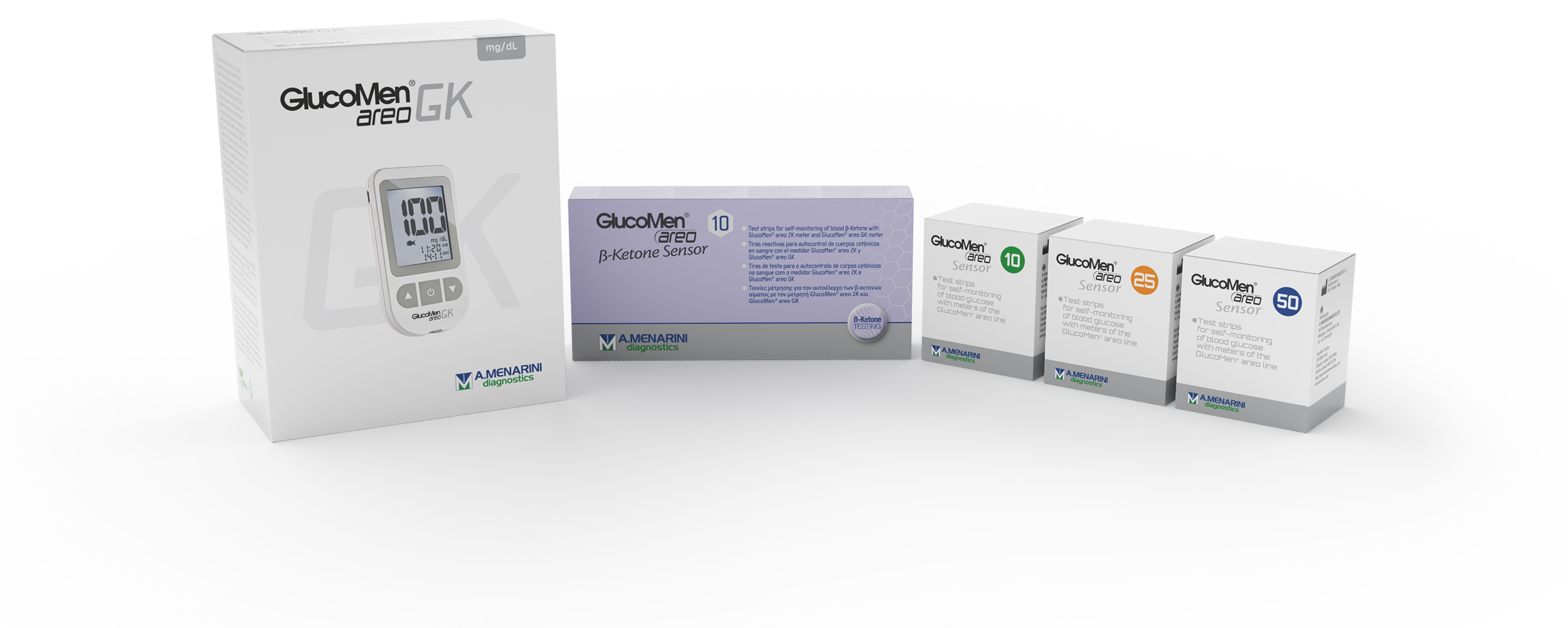 GlucoMen areo GK Boxes and Packagings